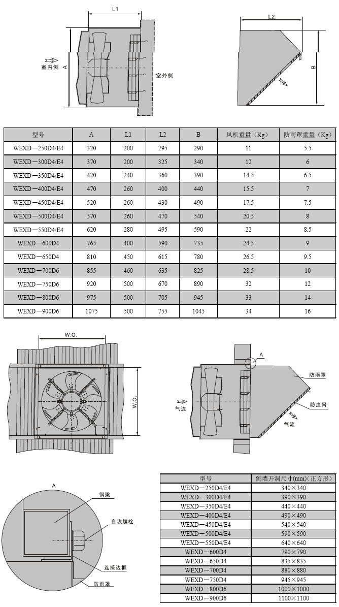 wex-400d4边墙风机外形尺寸